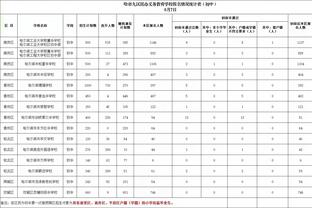 苏群：这支雷霆和昔日那支勇士很相像 已具备进一步向上攀登条件