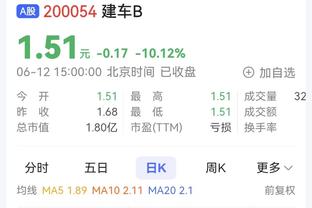 三双预警！小萨半场全面发挥 7投6中揽下18分6板5助！