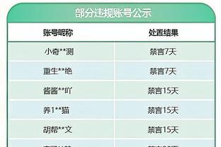 丁威迪谈背靠背输掘金：这是赛程导致的失利 下场客战勇士要争胜